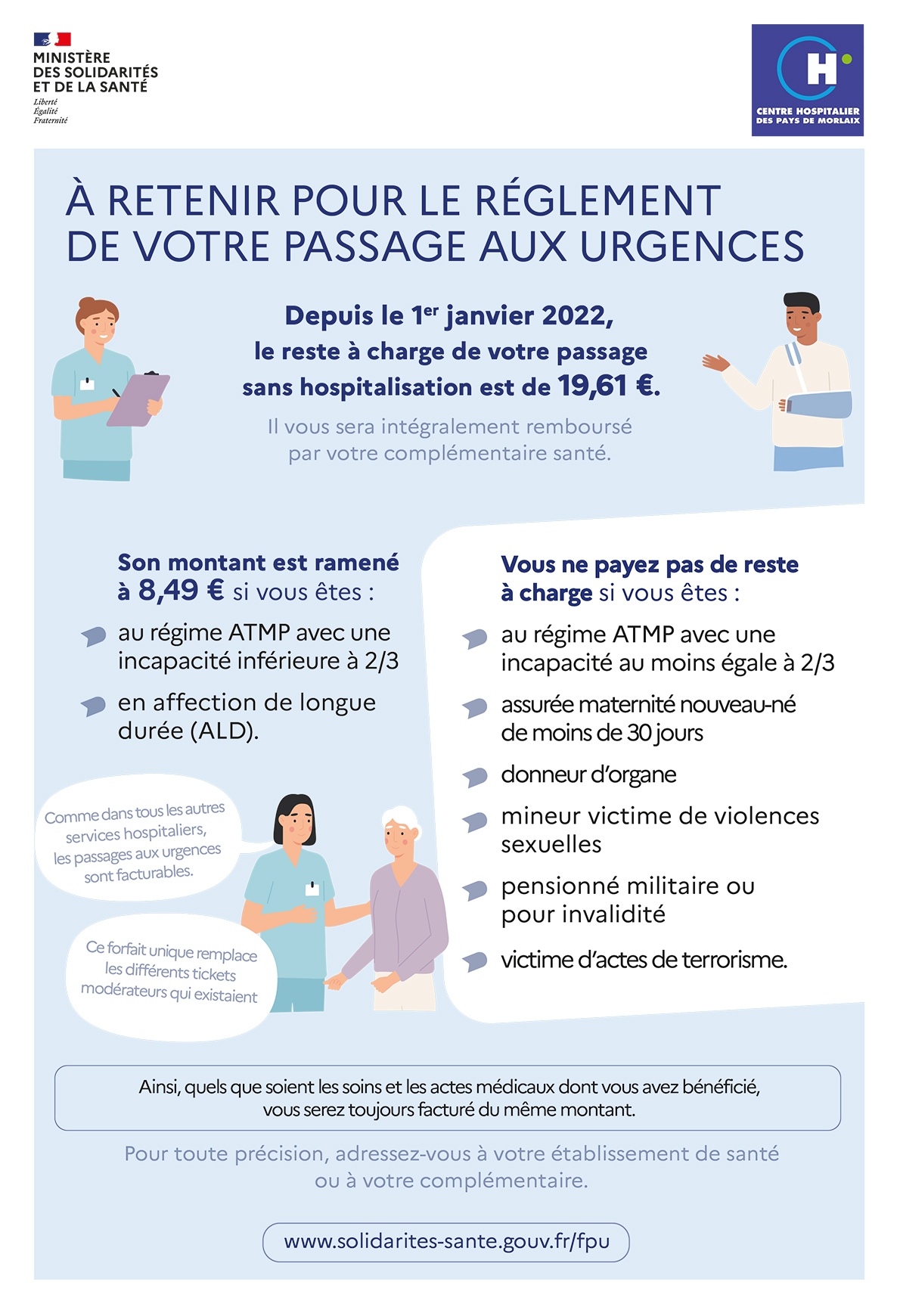 affiche forfait patient urgences