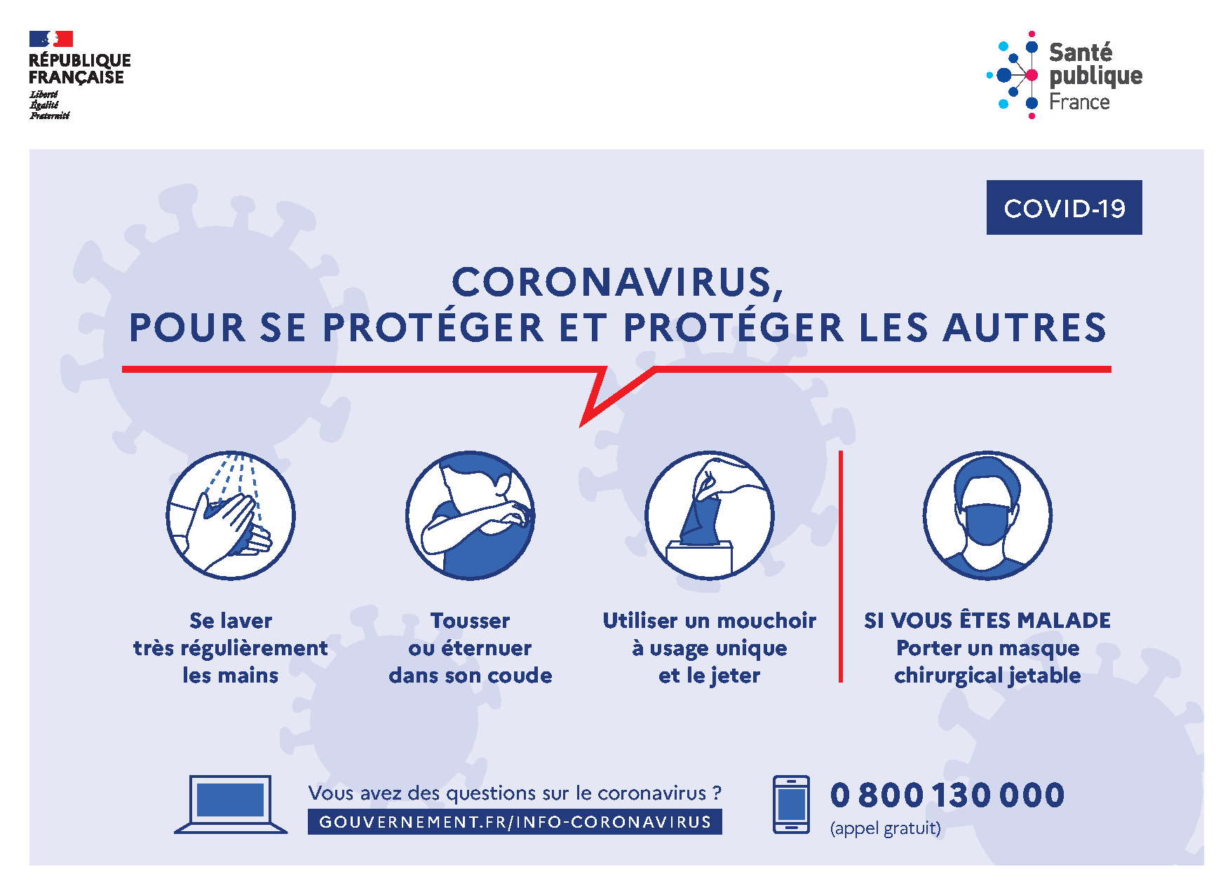 Coronavirus les gestes à adopter