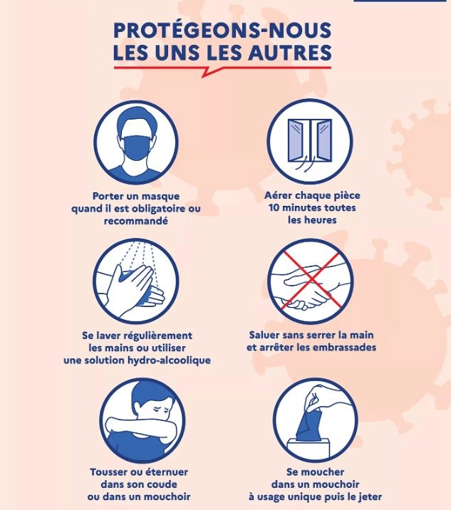 visuel rappel gestes barrieres
