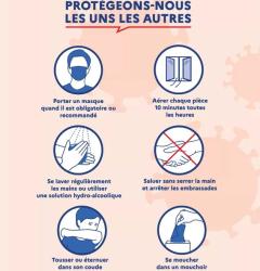 visuel rappel gestes barrieres