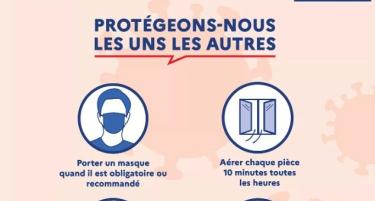 visuel rappel gestes barrieres